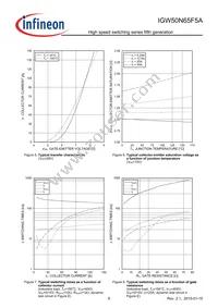 IGW50N65F5AXKSA1 Datasheet Page 8