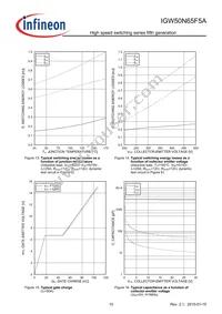 IGW50N65F5AXKSA1 Datasheet Page 10