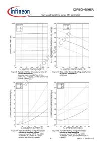 IGW50N65H5AXKSA1 Datasheet Page 9