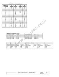 IH5049MJE/883B Datasheet Page 3