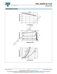 IHCL4040DZER100M5A Datasheet Page 2