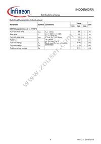 IHD06N60RA Datasheet Page 6