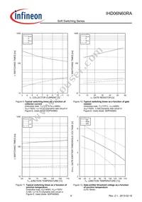 IHD06N60RA Datasheet Page 9