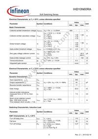 IHD10N60RA Datasheet Page 5