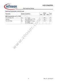 IHD10N60RA Datasheet Page 6