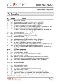 IHD660 Datasheet Page 5