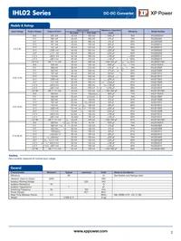 IHL0215D12 Datasheet Page 2