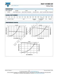 IHLP1616BZER10RM0H Datasheet Page 2