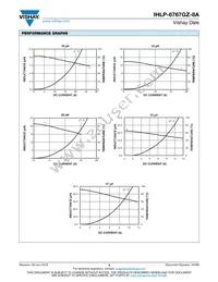 IHLP6767GZERR47M8A Datasheet Page 3