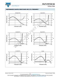 IHLP6767GZERR47M8A Datasheet Page 4