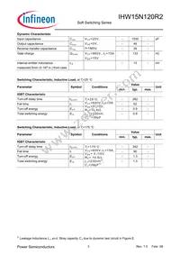 IHW15N120R2 Datasheet Page 3