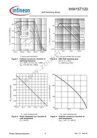 IHW15T120FKSA1 Datasheet Page 6