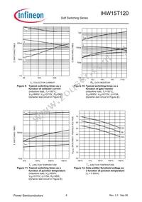 IHW15T120FKSA1 Datasheet Page 8