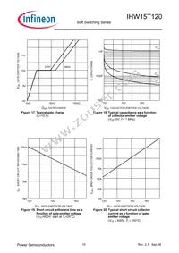 IHW15T120FKSA1 Datasheet Page 10