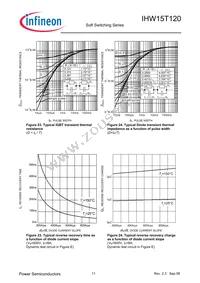 IHW15T120FKSA1 Datasheet Page 11