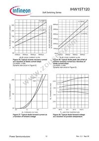 IHW15T120FKSA1 Datasheet Page 12