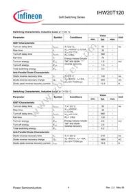 IHW20T120FKSA1 Datasheet Page 4