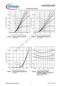 IHW30N100TFKSA1 Datasheet Page 5