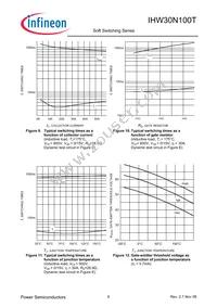 IHW30N100TFKSA1 Datasheet Page 6