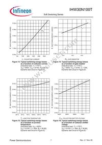 IHW30N100TFKSA1 Datasheet Page 7