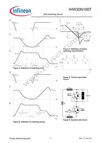 IHW30N100TFKSA1 Datasheet Page 11