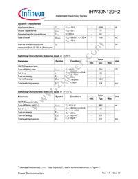 IHW30N120R2 Datasheet Page 3
