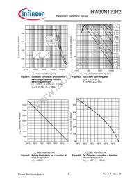 IHW30N120R2 Datasheet Page 4