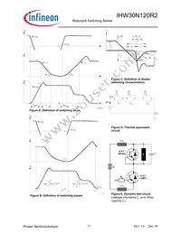 IHW30N120R2 Datasheet Page 11