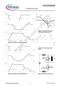 IHW30N90R Datasheet Page 11