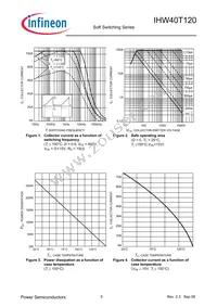 IHW40T120FKSA1 Datasheet Page 5