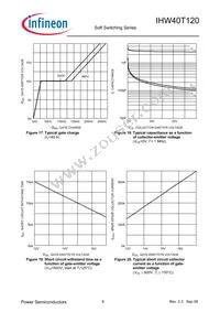 IHW40T120FKSA1 Datasheet Page 9