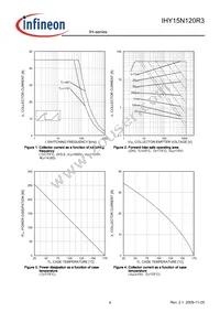 IHY15N120R3XKSA1 Datasheet Page 4