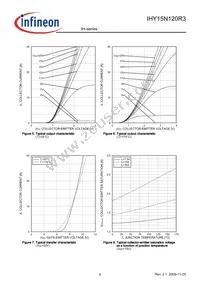 IHY15N120R3XKSA1 Datasheet Page 5