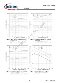 IHY15N120R3XKSA1 Datasheet Page 6