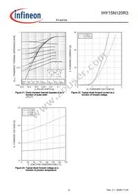 IHY15N120R3XKSA1 Datasheet Page 9