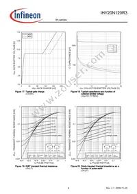 IHY20N120R3XKSA1 Datasheet Page 8