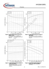 IHY20N135R3XKSA1 Datasheet Page 9