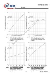 IHY20N135R3XKSA1 Datasheet Page 10