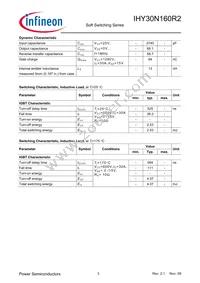 IHY30N160R2XKSA1 Datasheet Page 3