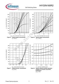 IHY30N160R2XKSA1 Datasheet Page 5