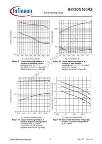 IHY30N160R2XKSA1 Datasheet Page 6