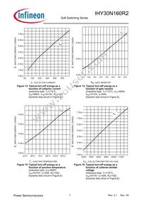 IHY30N160R2XKSA1 Datasheet Page 7