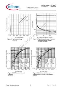 IHY30N160R2XKSA1 Datasheet Page 8