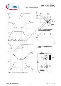 IHY30N160R2XKSA1 Datasheet Page 11