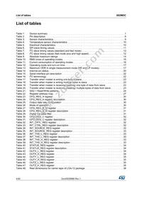 IIS2MDCTR Datasheet Page 4
