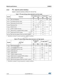 IIS2MDCTR Datasheet Page 12