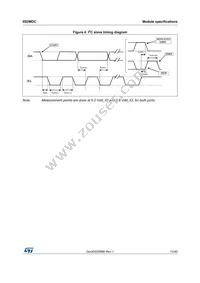 IIS2MDCTR Datasheet Page 13