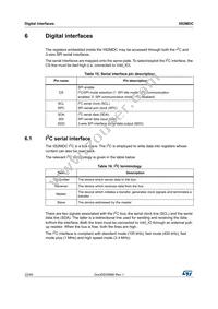 IIS2MDCTR Datasheet Page 22