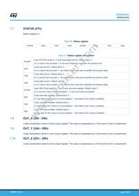 IIS3DHHCTR Datasheet Page 21