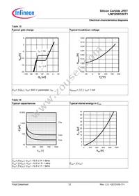 IJW120R100T1FKSA1 Datasheet Page 12